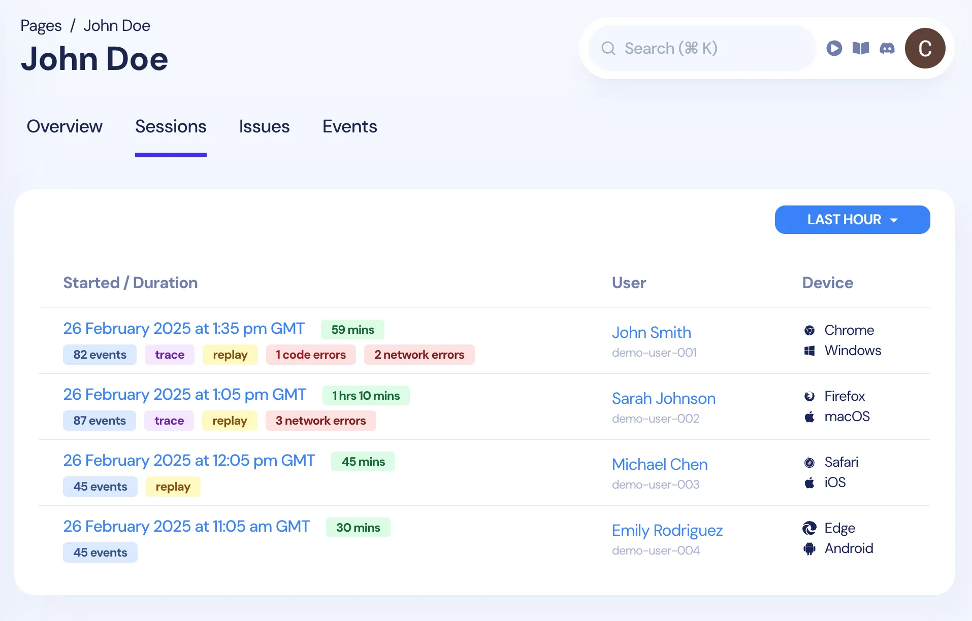 User Insights Dashboard